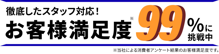 お客様満足度96%