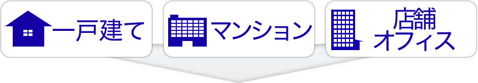 一戸建て・マンション・店舗オフィス