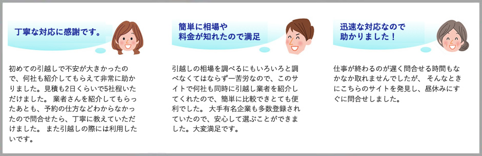 丁寧な対応に感謝です。