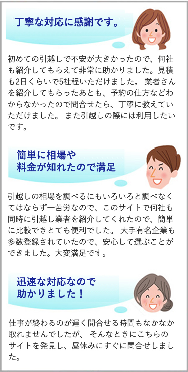 丁寧な対応に感謝です。